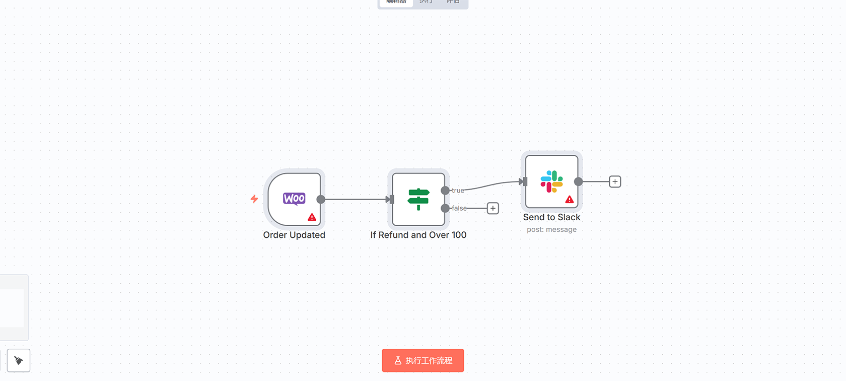 WooCommerce新订单自动通知到Telegram和Twitter工作流