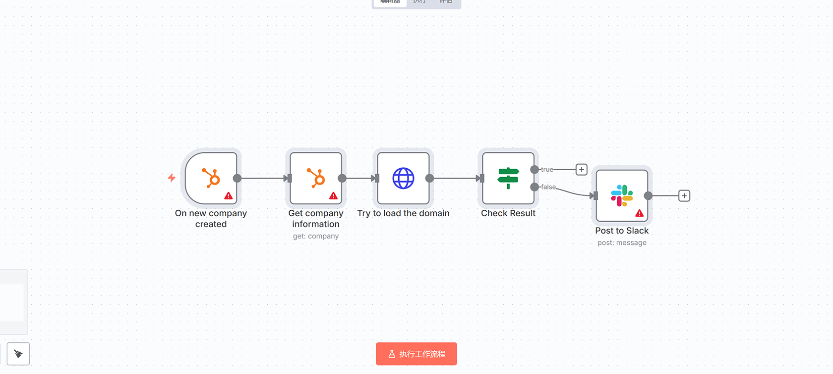 Mautic联系人邮箱验证工作流 - 自动化邮箱质量检测