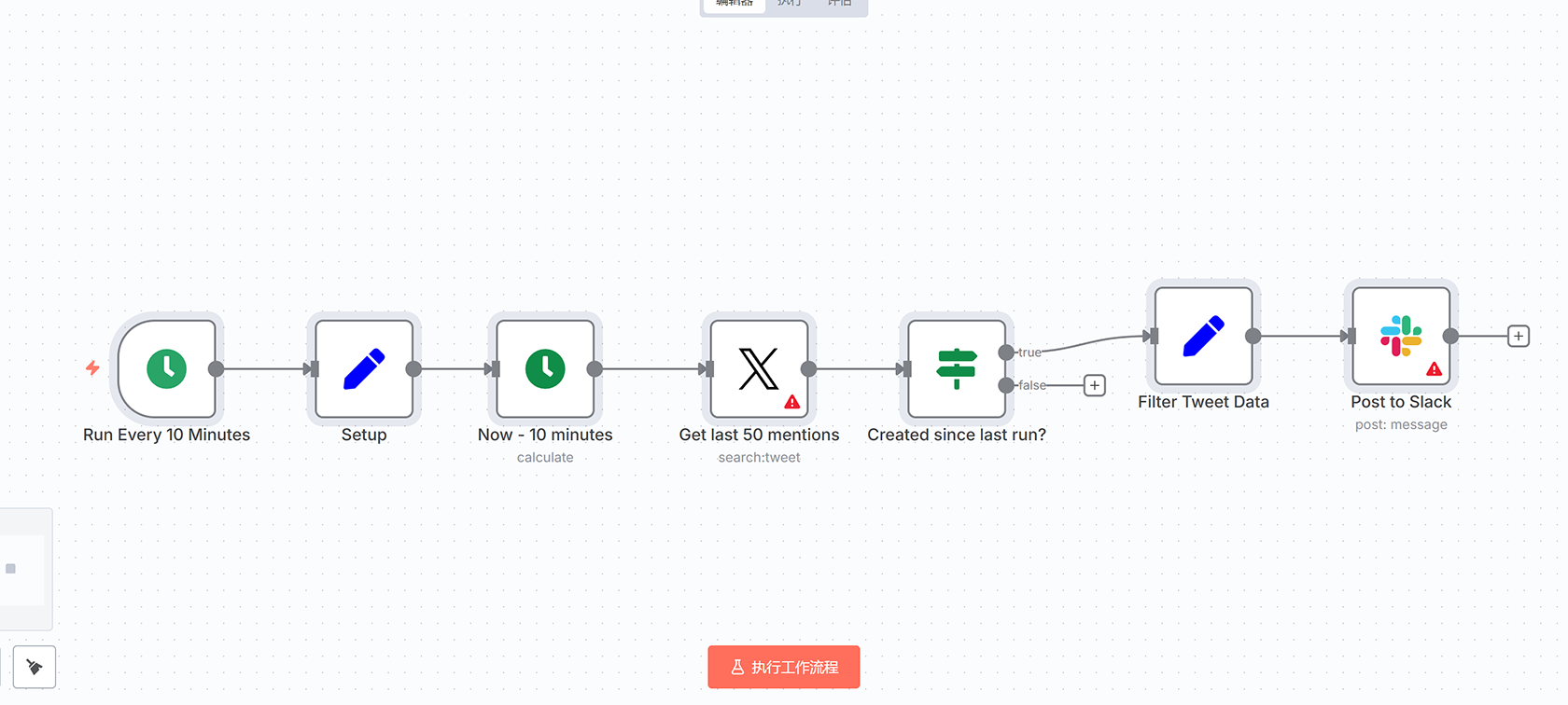 Hubspot新公司网站验证工作流 - 自动化数据质量监控