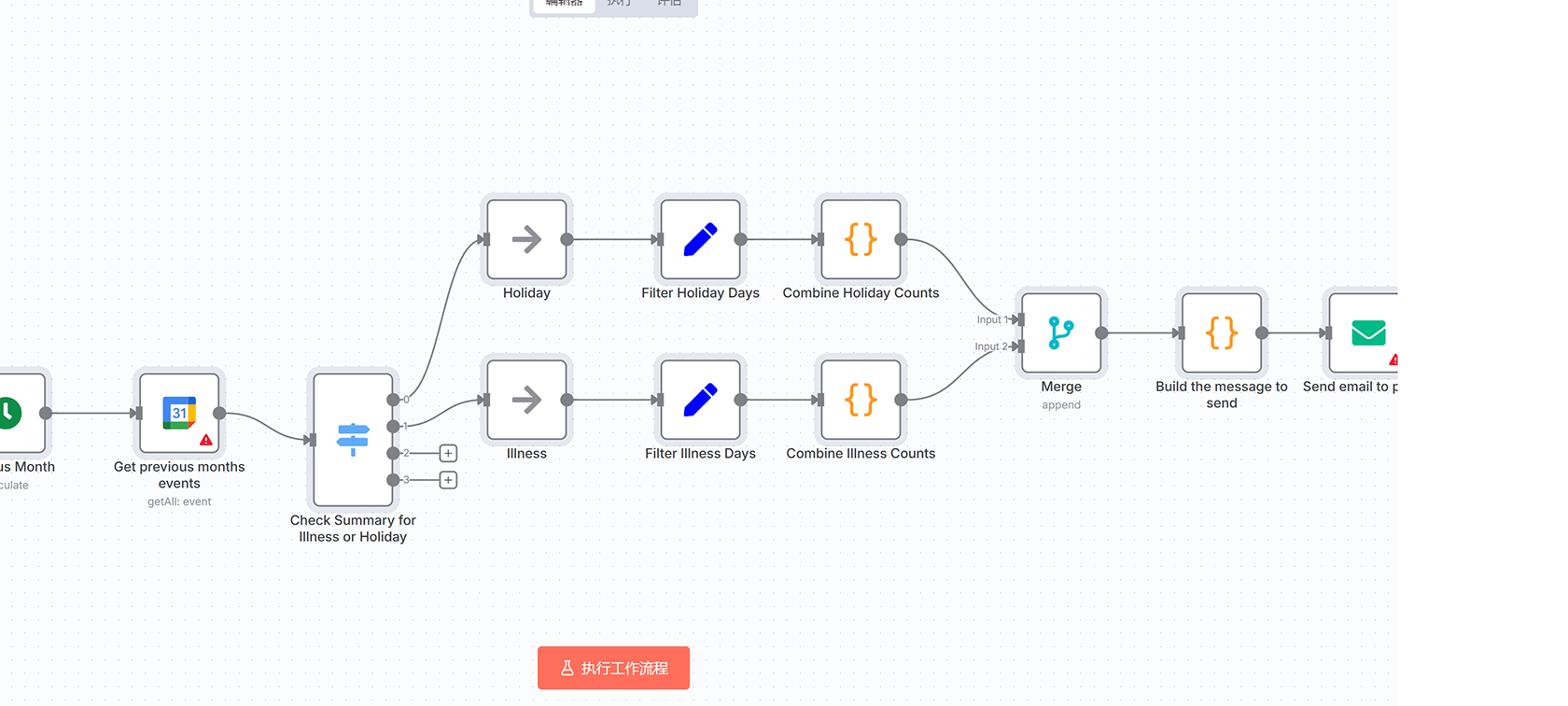 Twitter和Slack提及监控工作流 - 自动化社交媒体监控解决方案