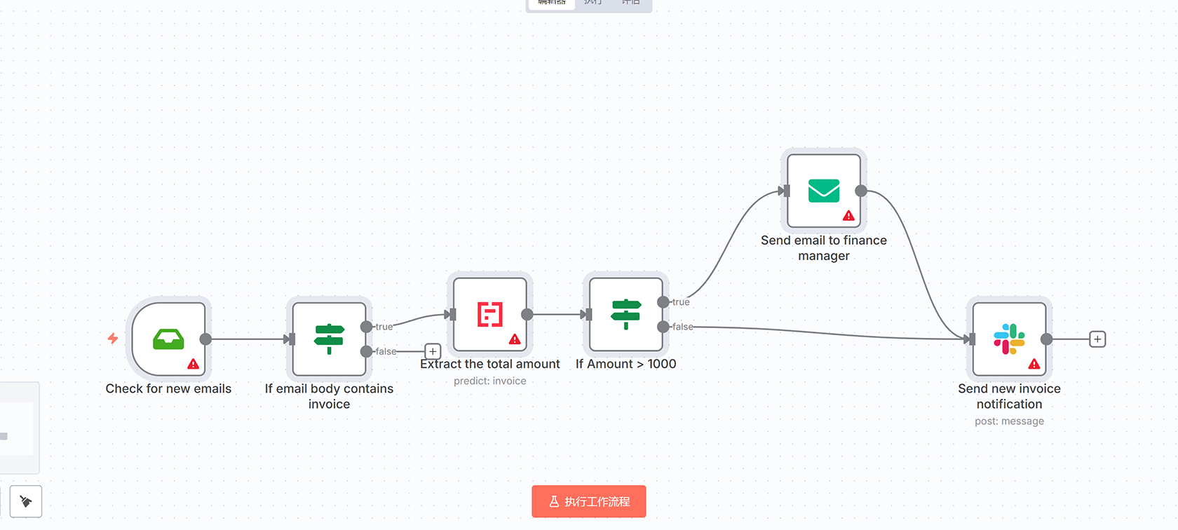 n8n自动化费用管理：从邮件收据提取到Google Sheets同步