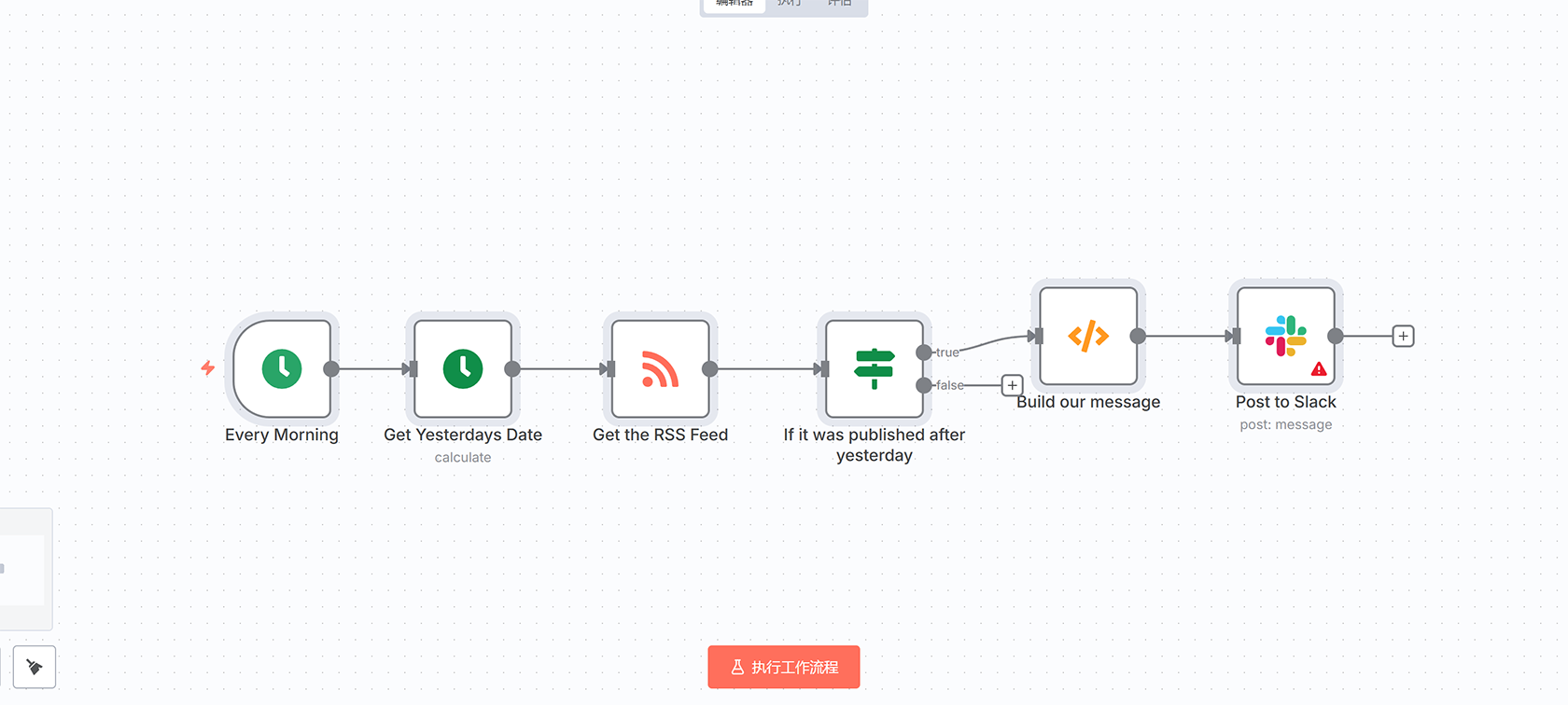 Stripe与HubSpot自动化集成工作流 | 发票支付CRM更新