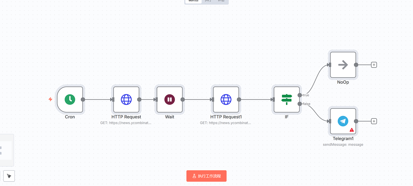 RSS订阅源自动发布到Slack工作流 - n8n自动化解决方案