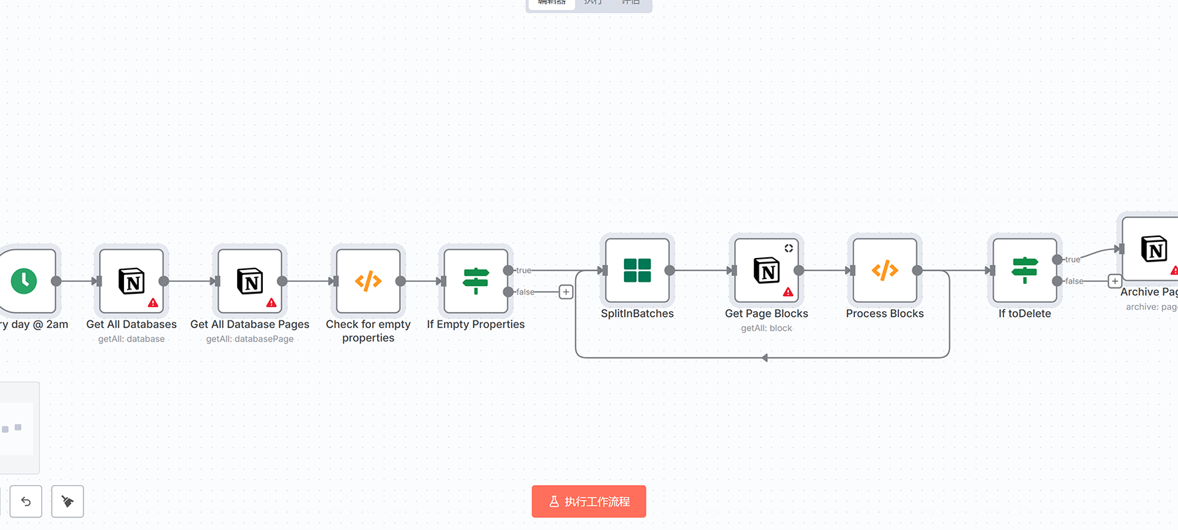 Mattermost站立会议机器人工作流 - 自动化团队管理解决方案