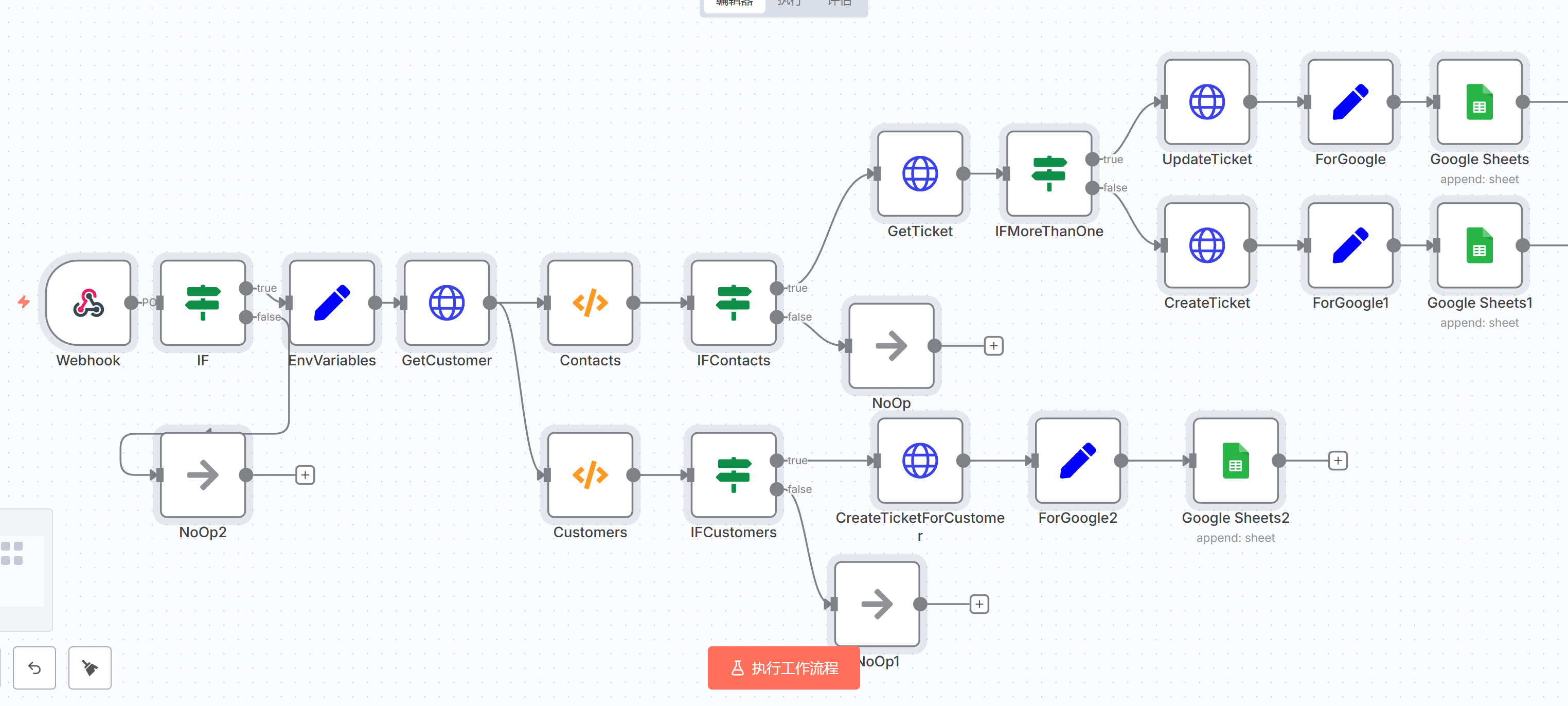 Clockify到Syncro计时条目同步工作流 | 通话时间自动化管理