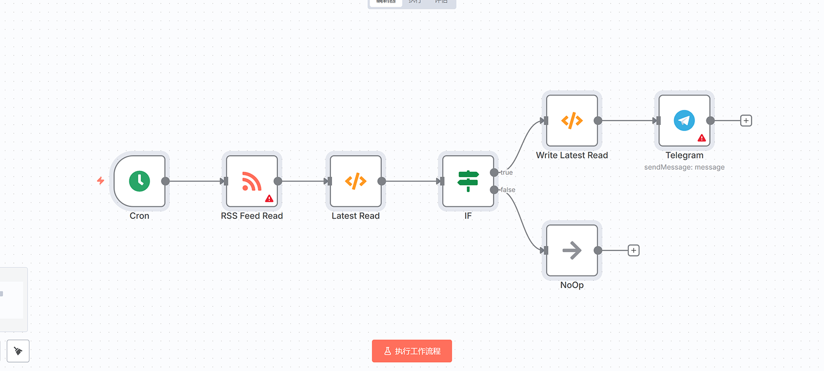 n8n工作流教程：使用Function节点实现数据列求和与聚合