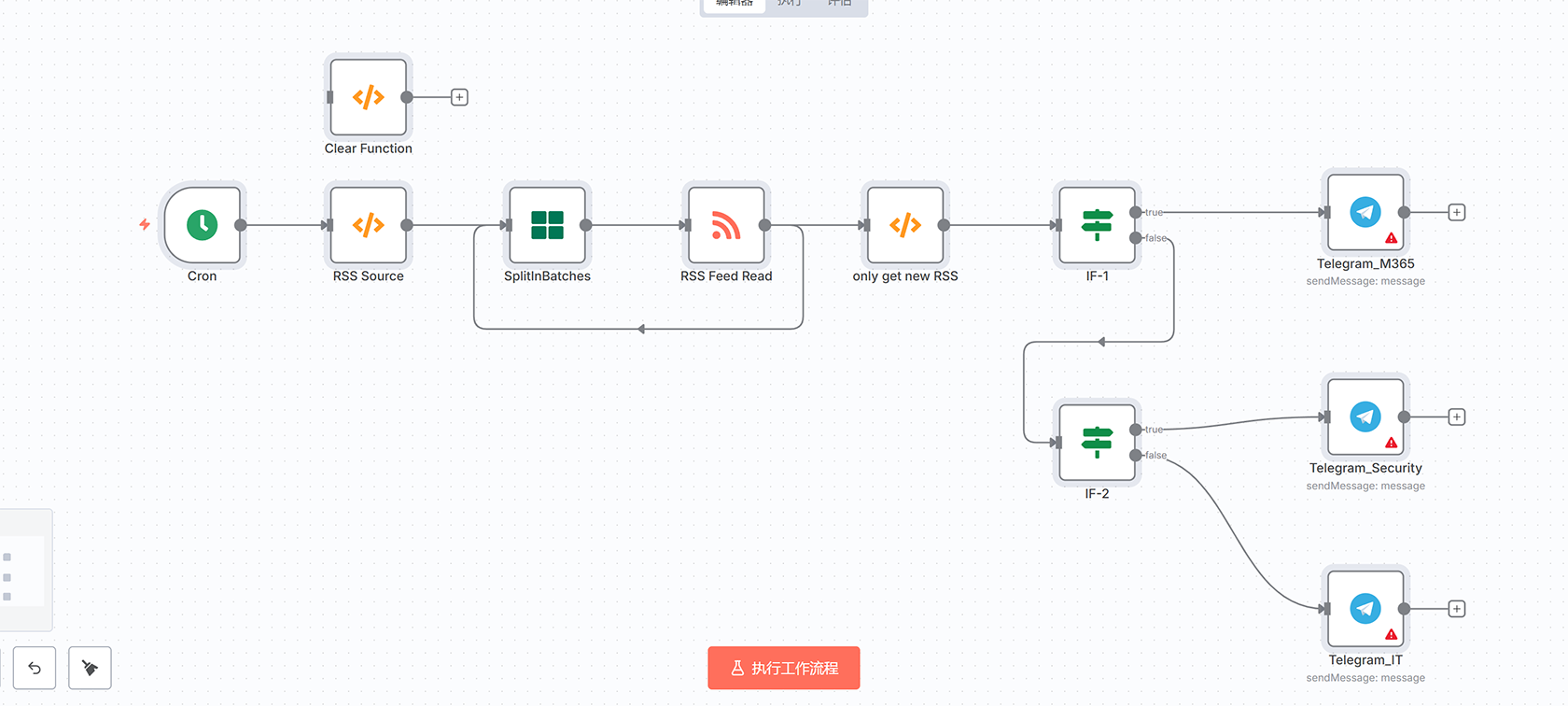 Google Drive与Onfleet自动化集成工作流 - 文件更新自动创建配送任务