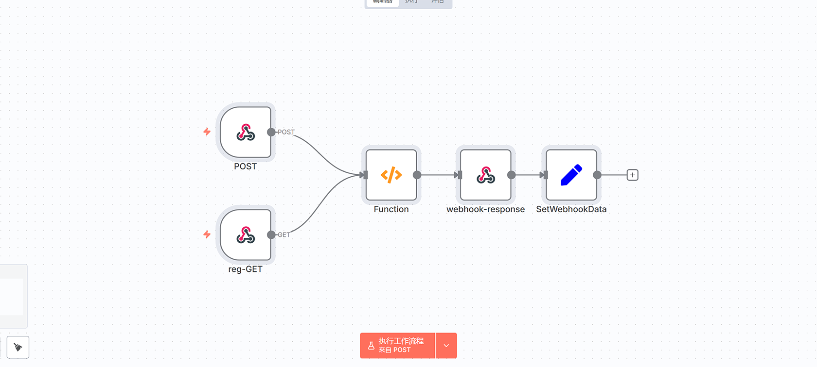 多语言Telegram机器人工作流 - n8n自动化解决方案