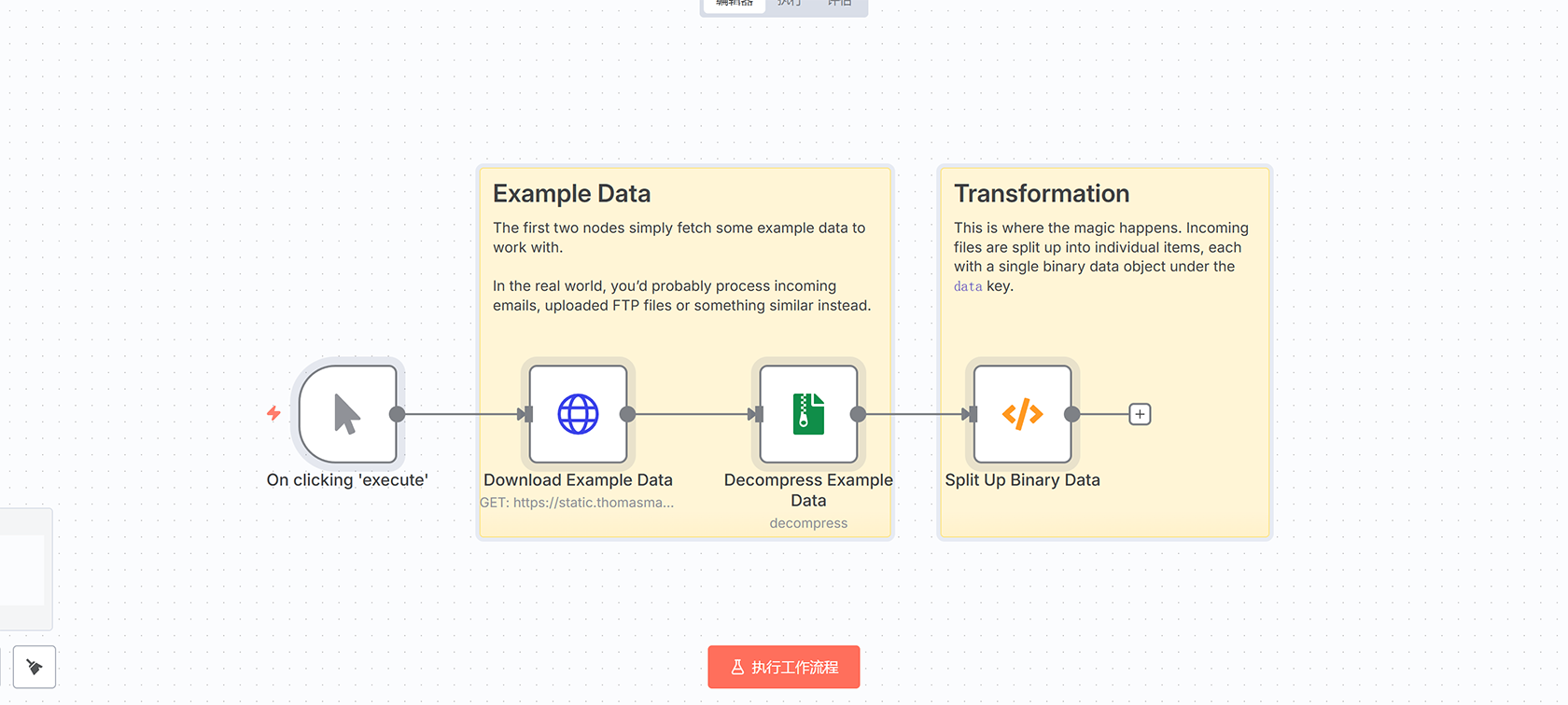 n8n Telegram天气机器人工作流 - 使用R语言生成天气图表