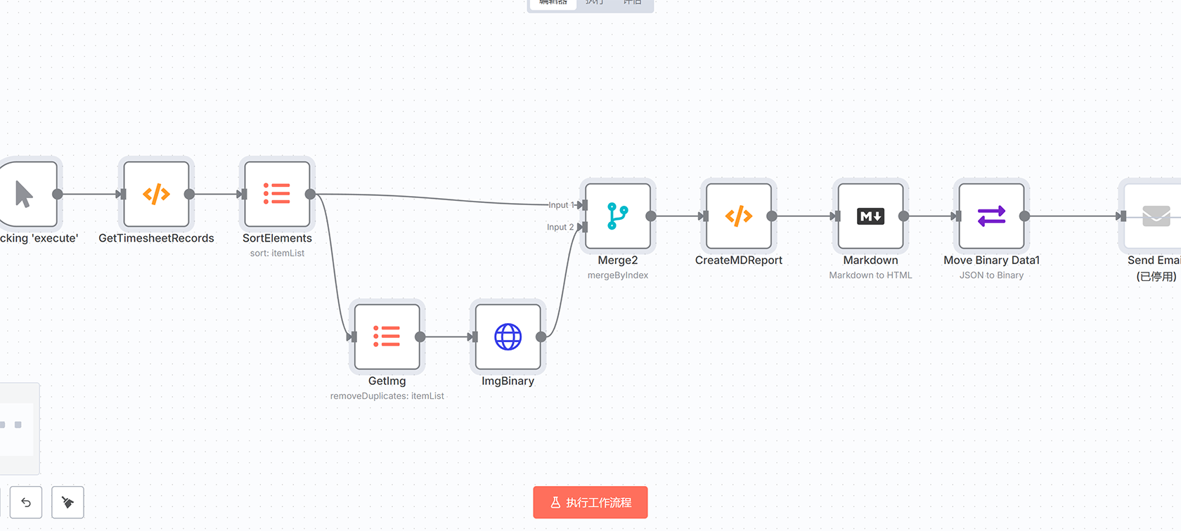 n8n Markdown HTML报告生成工作流 - 自动化时间表处理