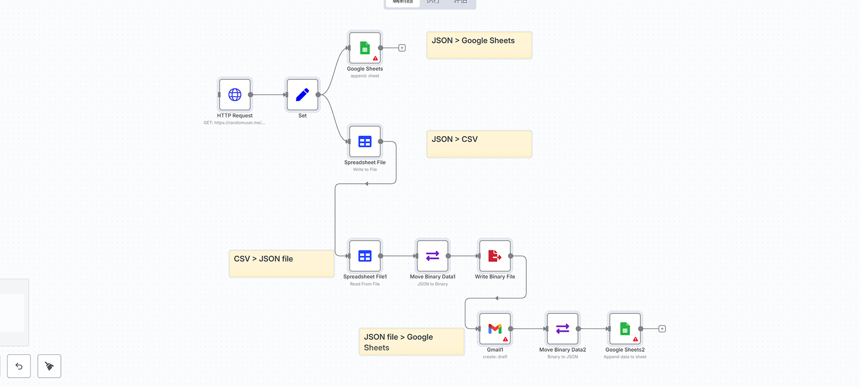 JSON数据导出到Google Sheets和CSV文件 - n8n工作流教程