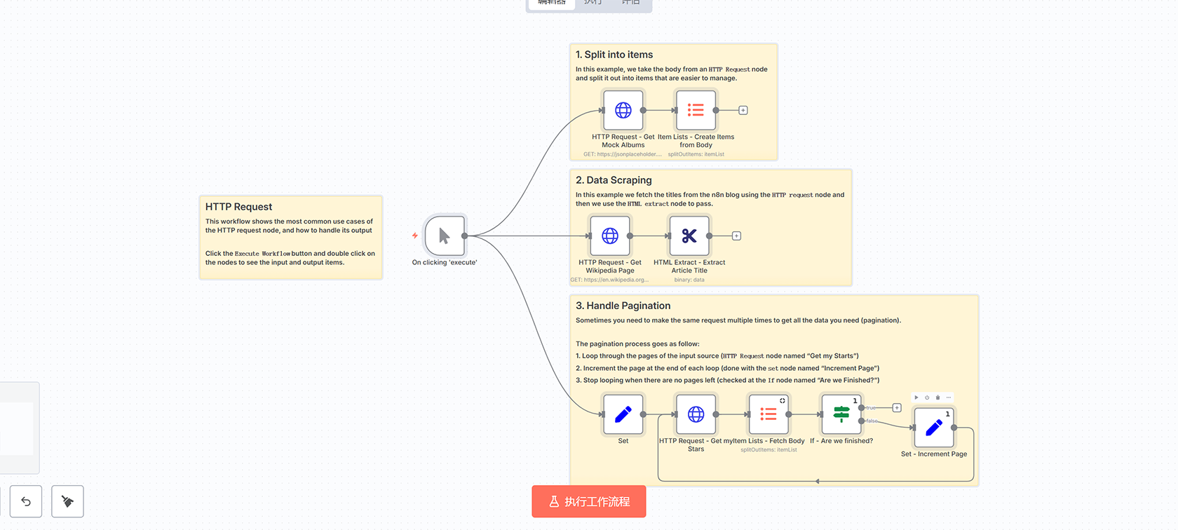 n8n Merge节点教程 - 数据过滤和分支处理工作流