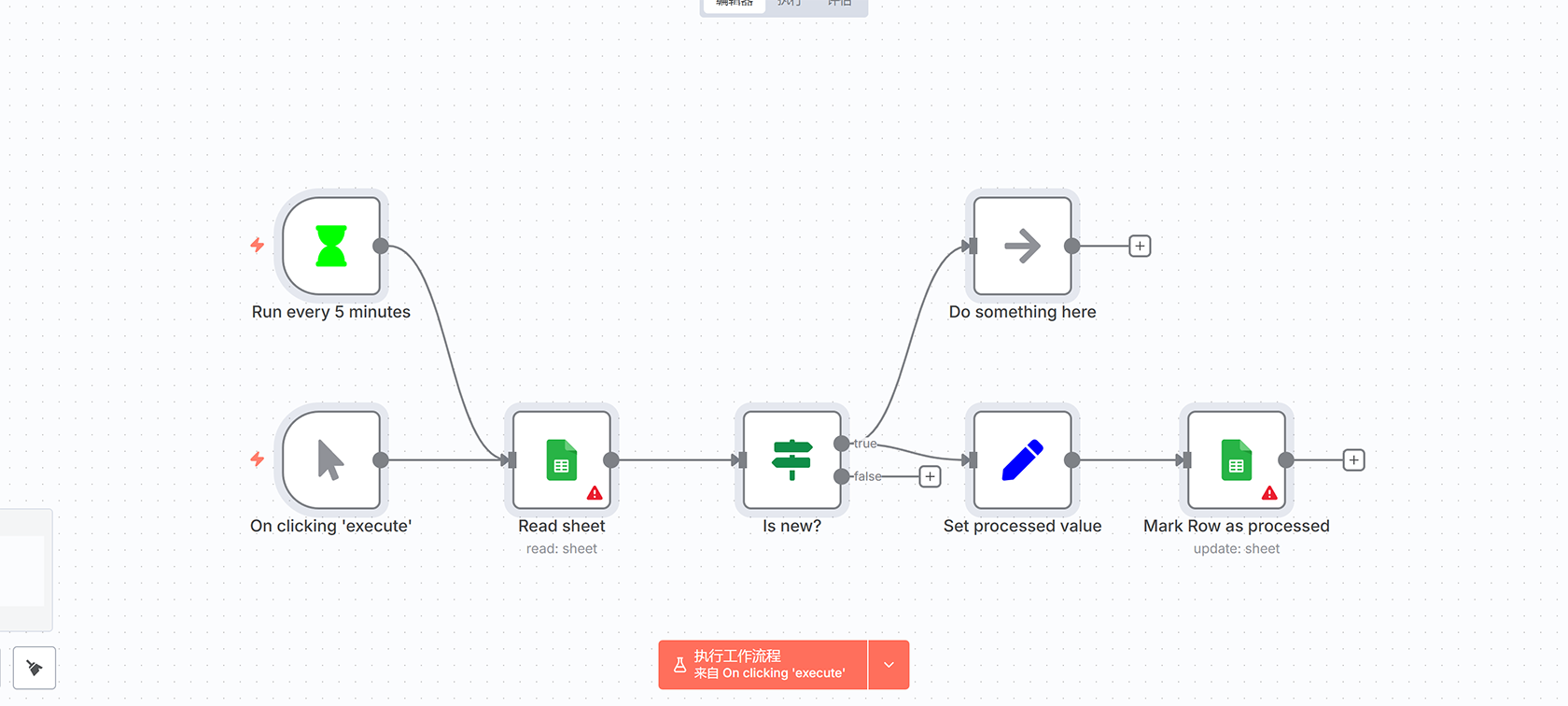 MySQL到Google Sheets数据导入工作流 | 自动化数据同步解决方案