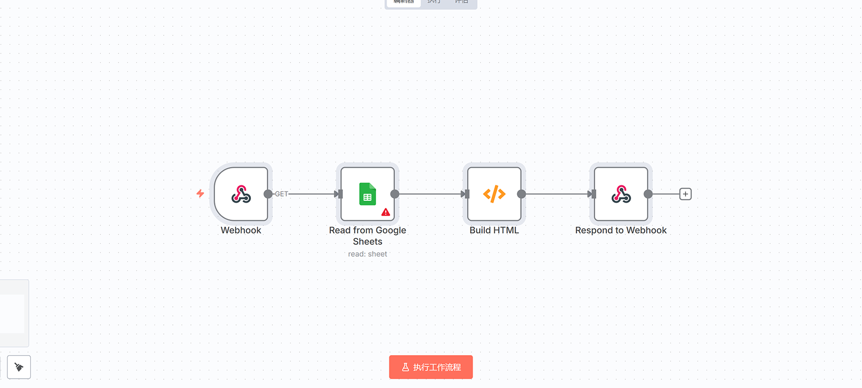 Google Sheets 转 HTML 表格工作流 - 无代码数据转换解决方案