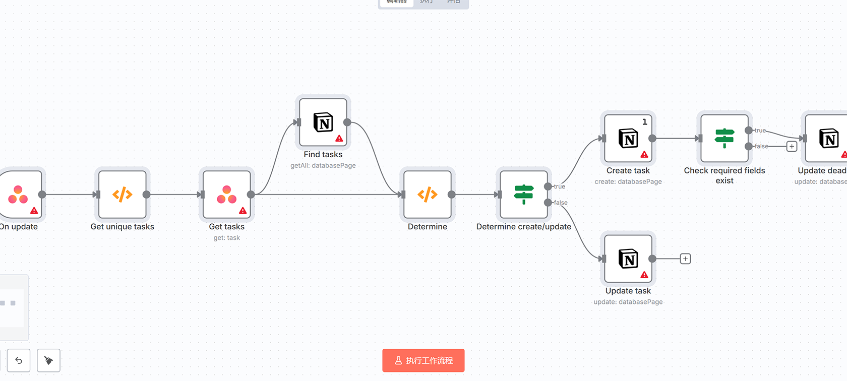 WooCommerce新商品Slack通知工作流 - n8n自动化解决方案
