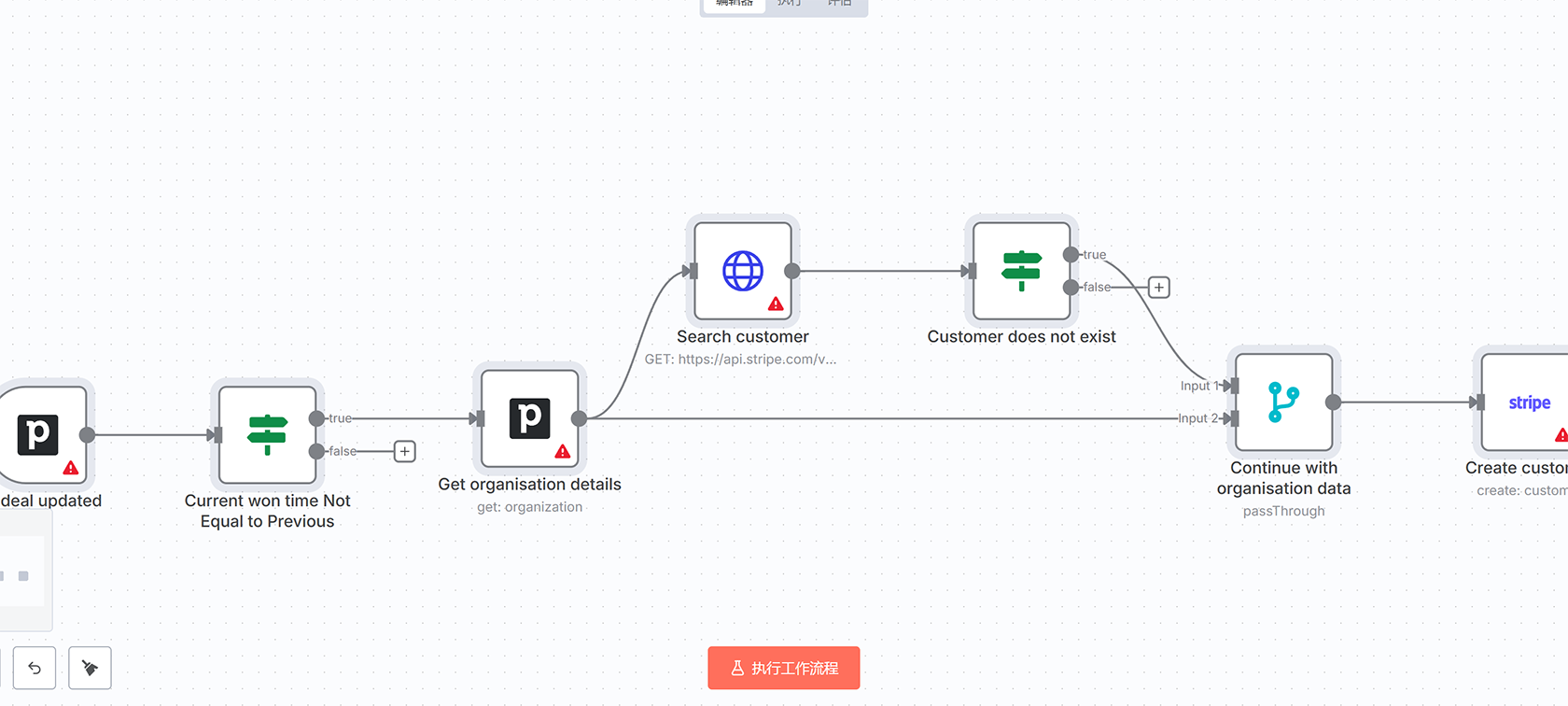 Mailchimp到HubSpot联系人同步工作流 - n8n自动化集成
