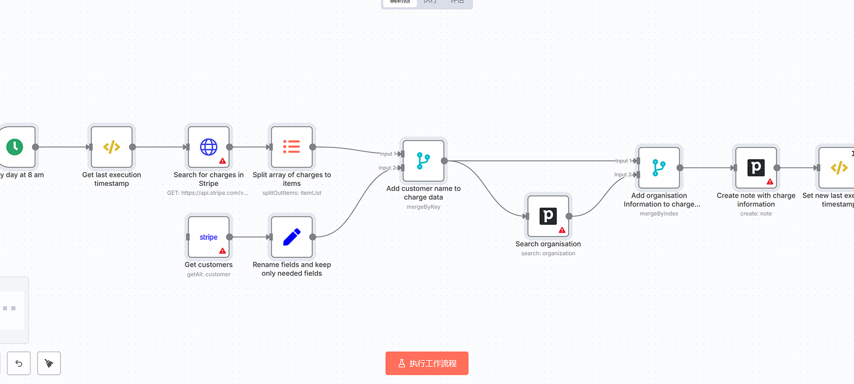 Pipedrive到Stripe客户自动同步工作流 | n8n自动化集成