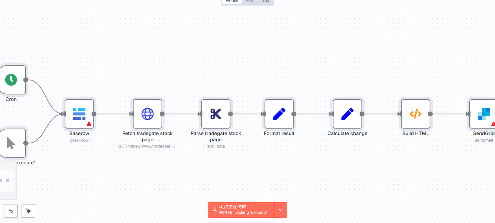 使用Datagma API自动丰富Pipedrive客户资料 - n8n工作流解决方案