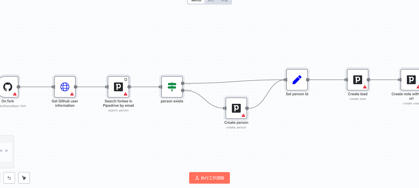 CSV文件自动导入Pipedrive CRM工作流 - n8n自动化解决方案