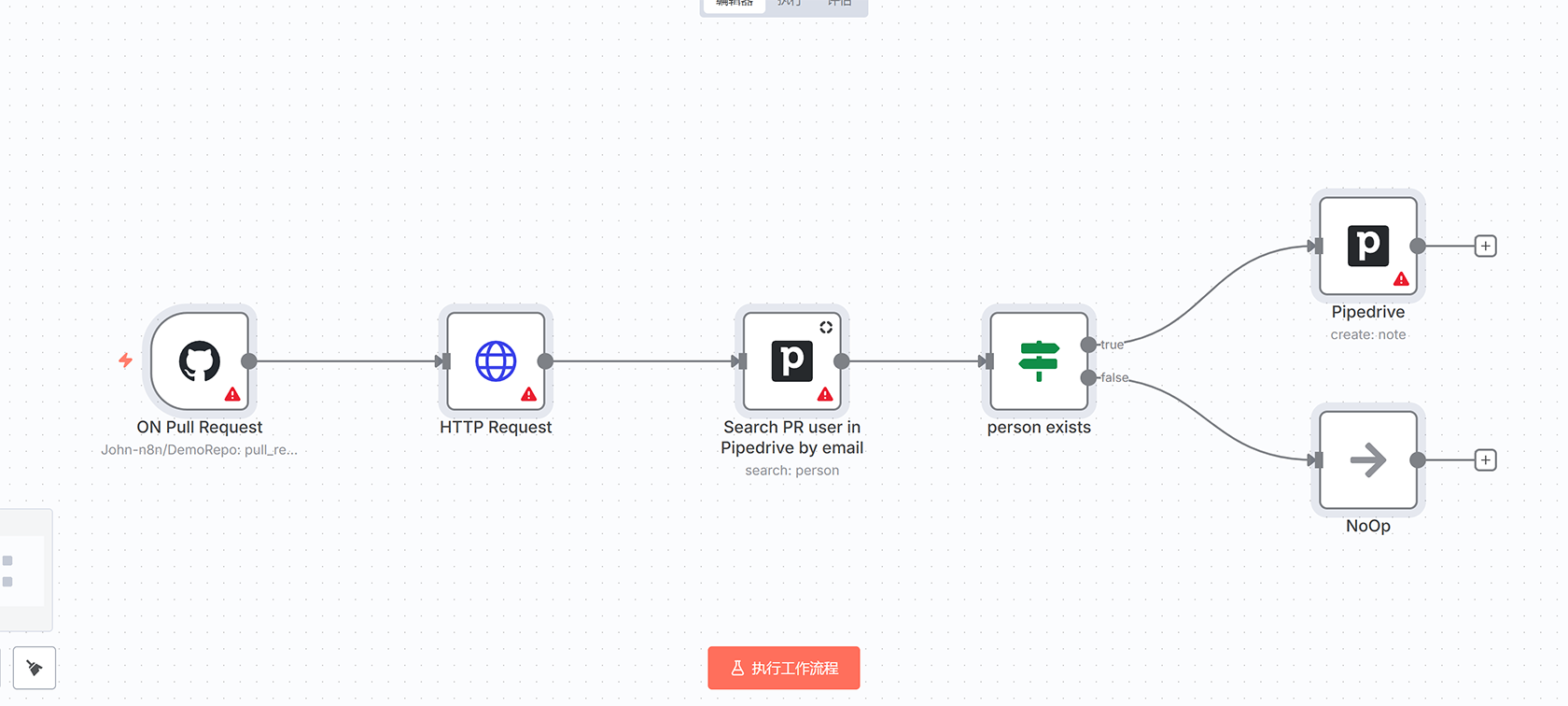 GitHub与Pipedrive集成工作流:自动添加PR笔记到CRM联系人