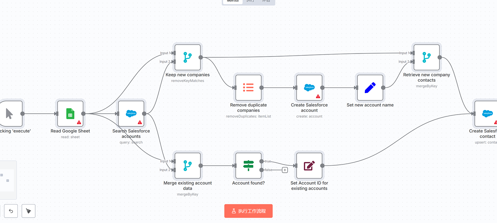 JSON转CSV工作流 - 自动数据格式转换与Google Sheets集成