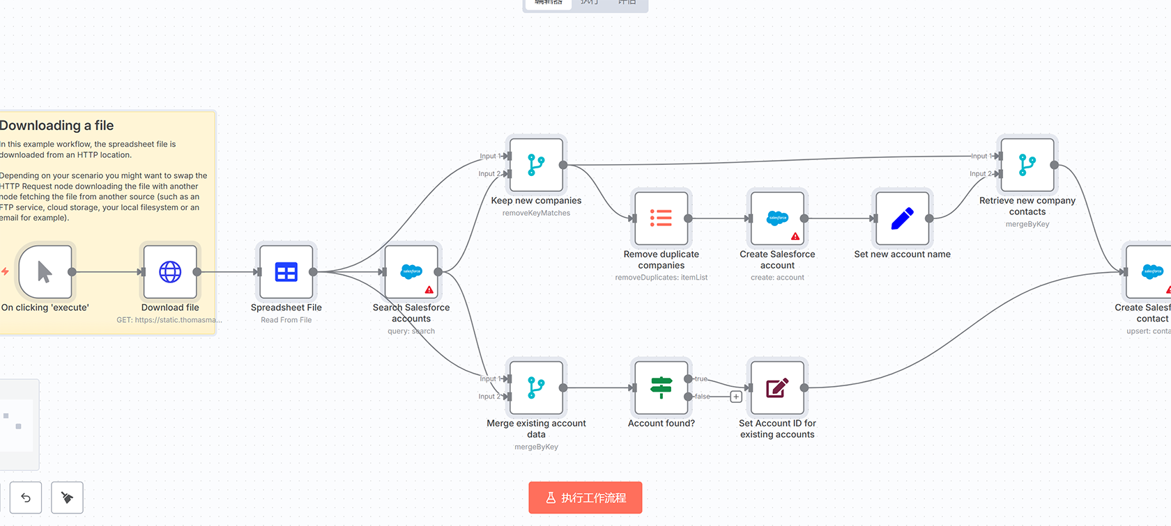Excel 365到Salesforce自动化数据同步工作流 | n8n无代码解决方案