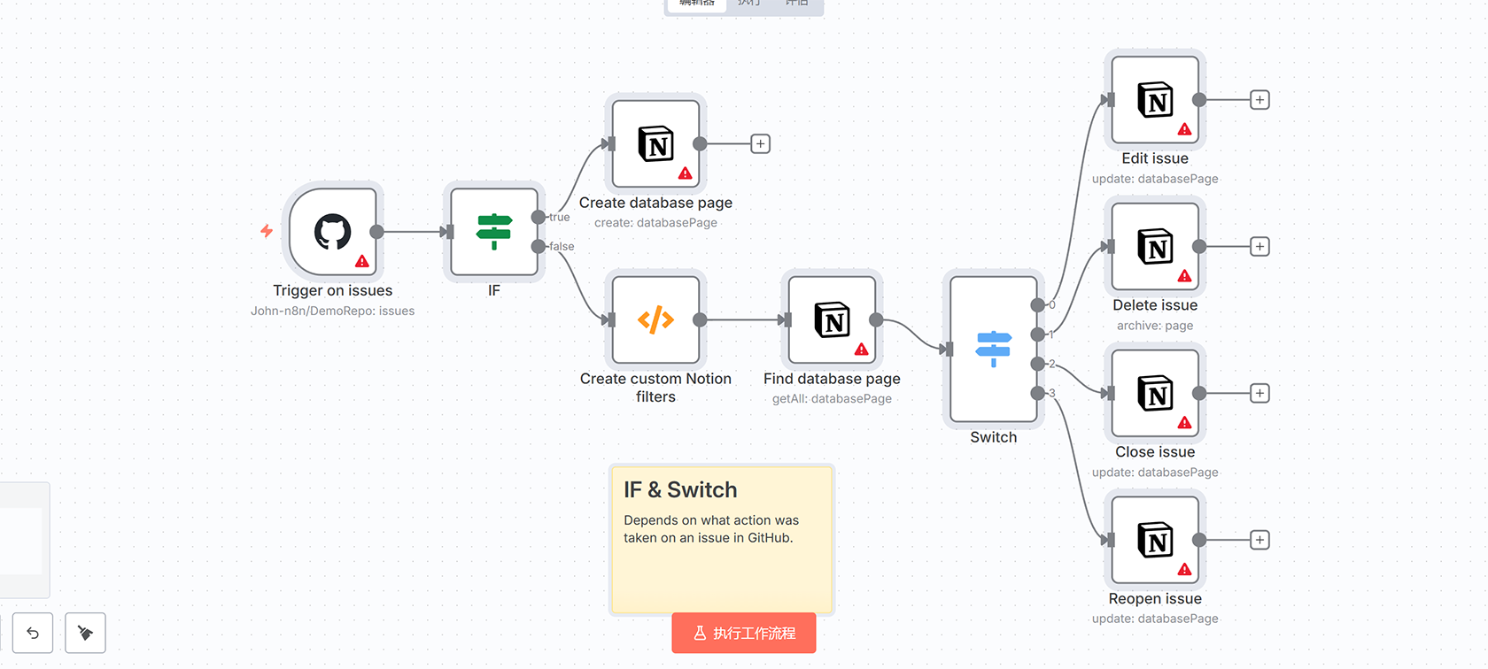n8n随机数据生成器工作流 | 无代码模拟数据生成