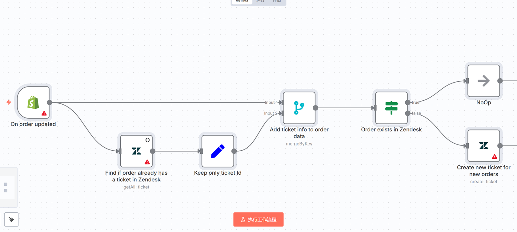 Shopify与Zendesk客户数据同步工作流 - 自动化CRM集成