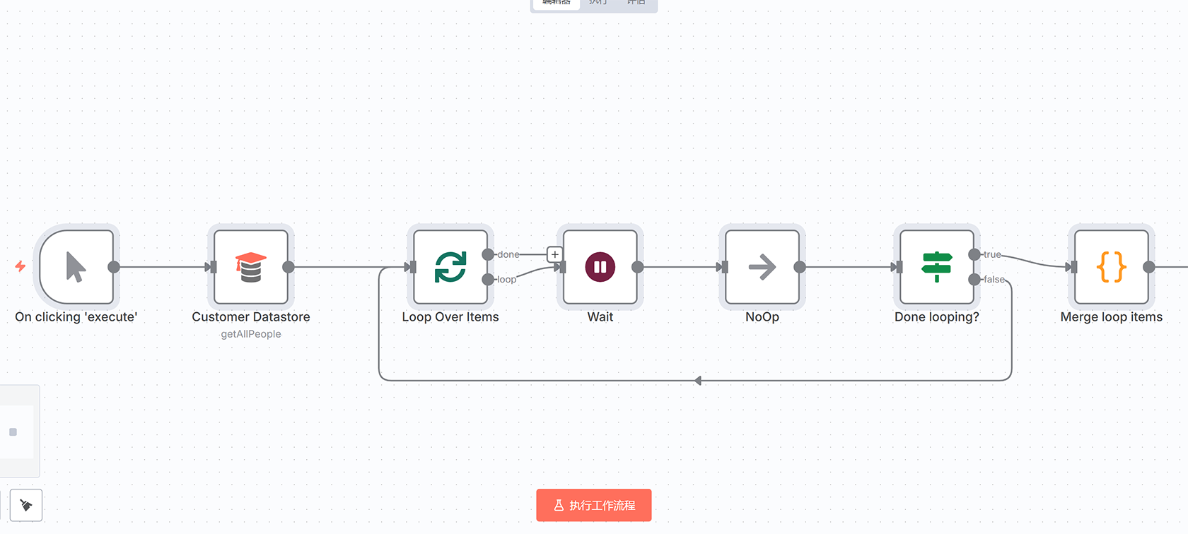 Shopify与Zendesk订单同步工作流 - n8n自动化解决方案