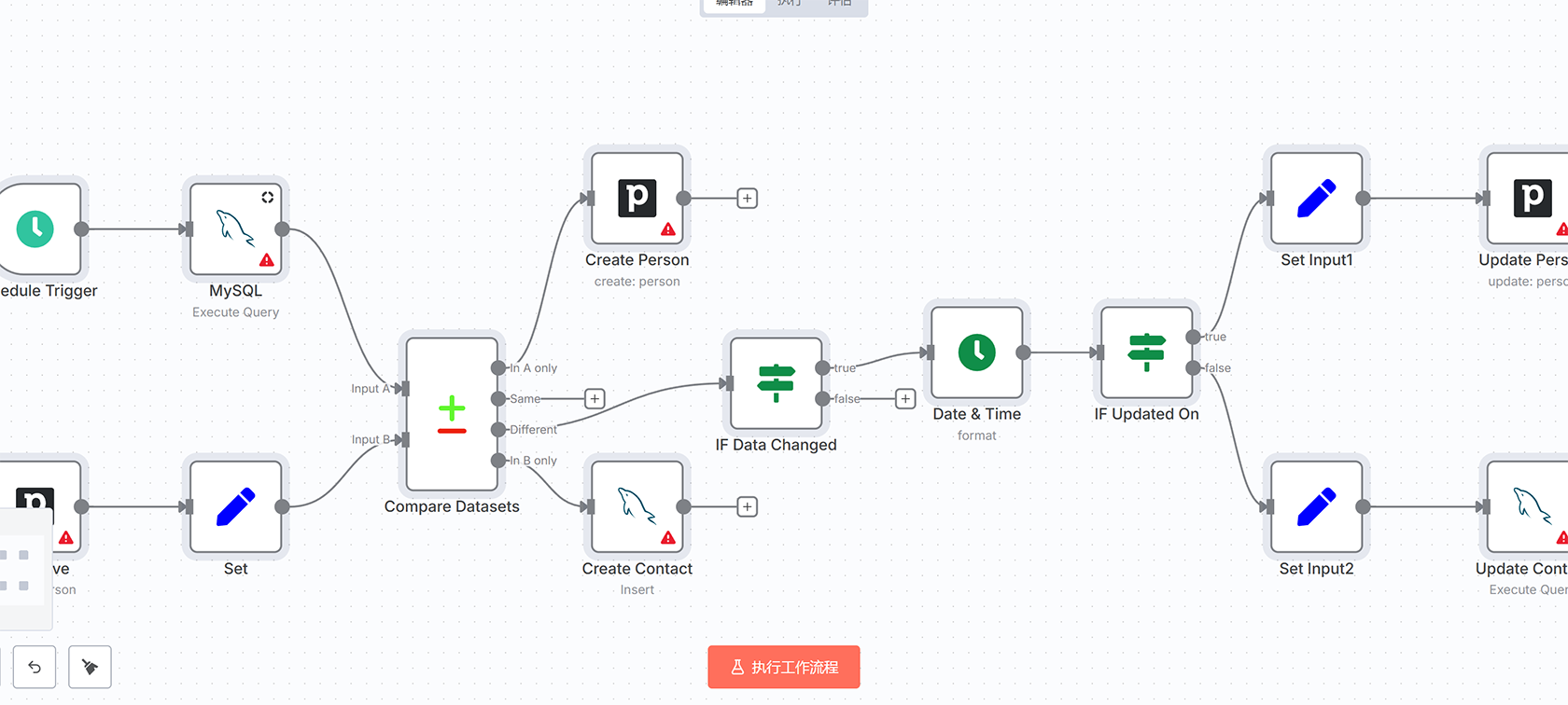 Zendesk与Asana集成工作流 - 自动化工单任务同步解决方案