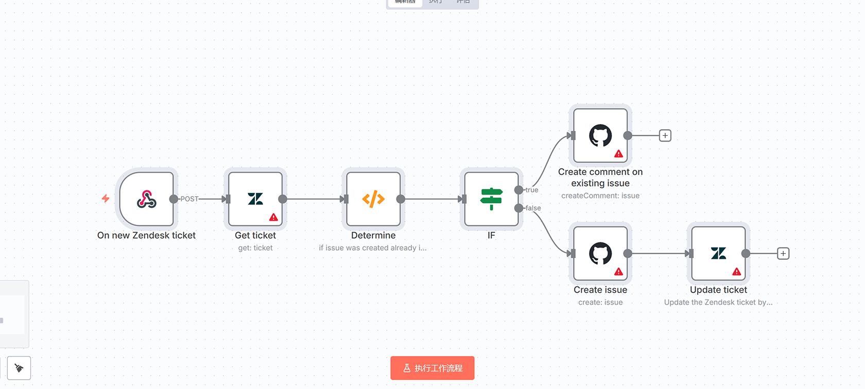 Jira与Notion数据同步工作流 | 自动化项目管理解决方案