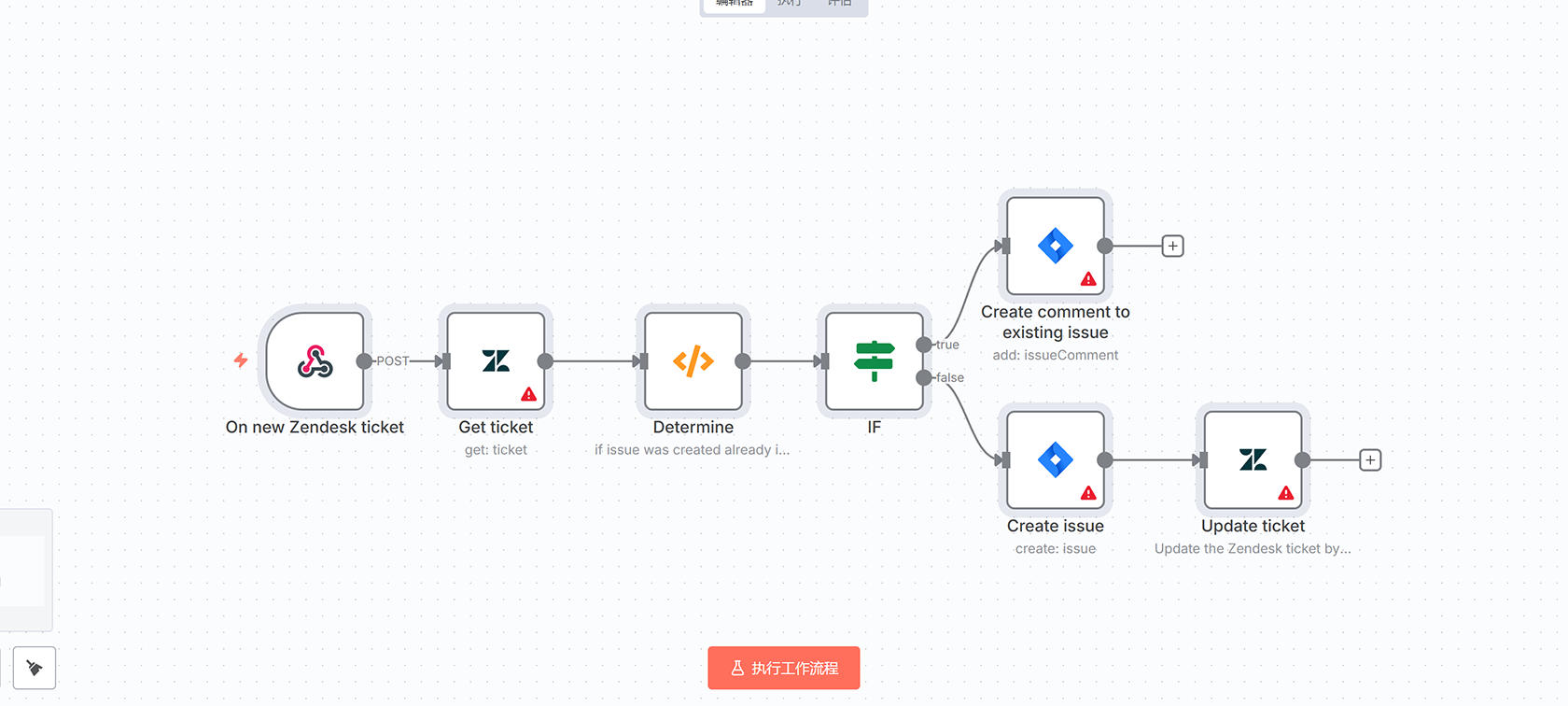 Zendesk与GitHub自动化集成工作流 - 客户支持与开发团队协作解决方案