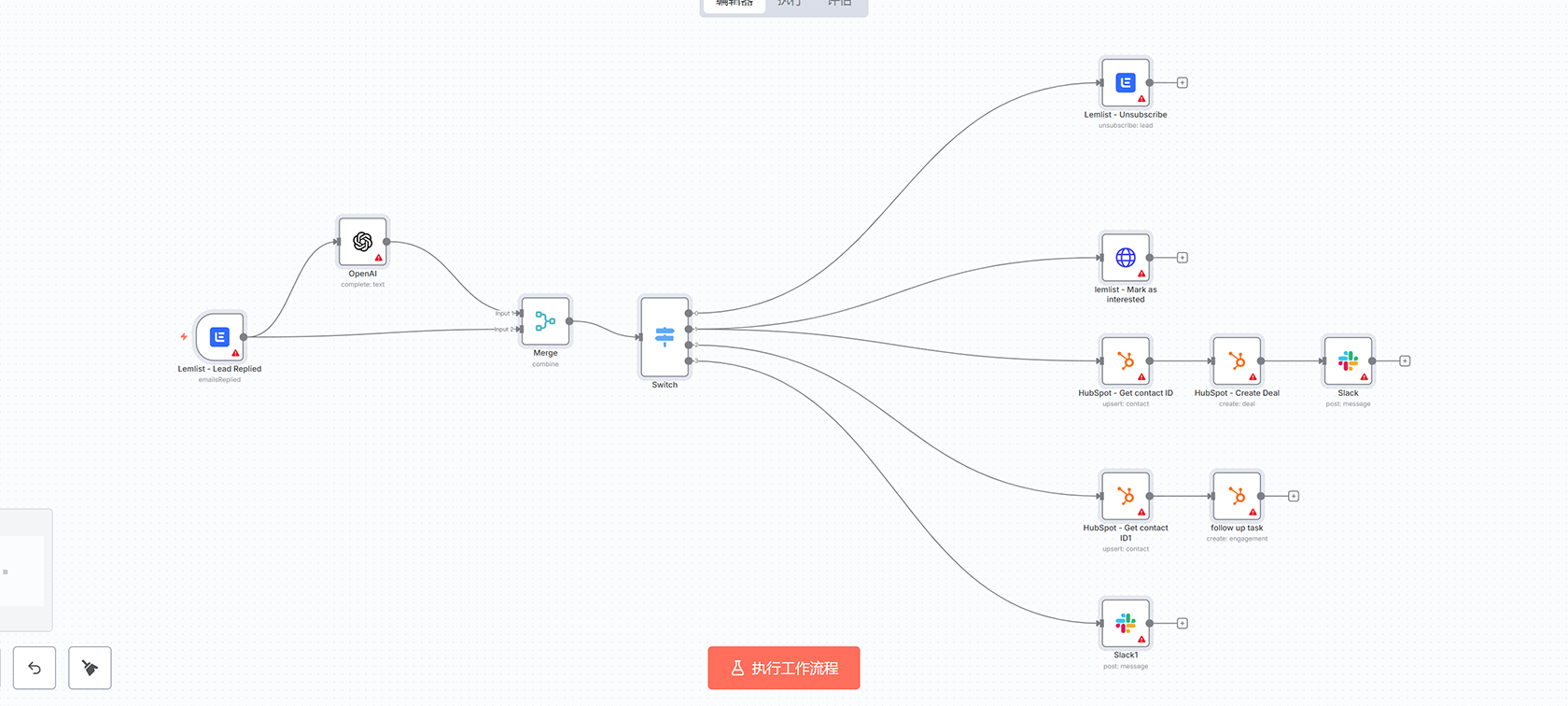 Notion与ClickUp双向任务同步工作流 - 自动化项目管理解决方案