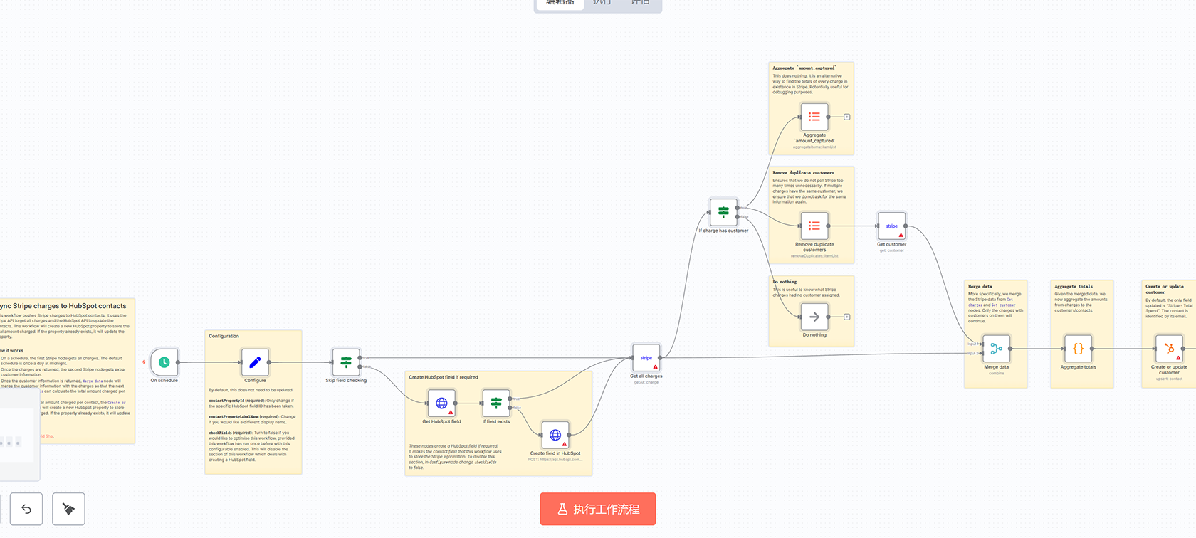 Zendesk到HubSpot工单同步自动化工作流 | n8n CRM集成