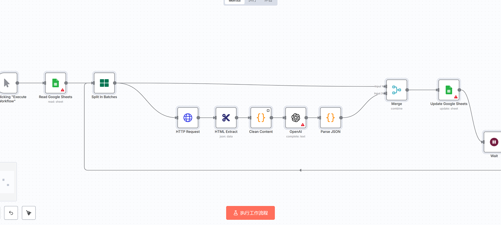 GitHub仓库更新自动控制Home Assistant灯光变色工作流 | n8n自动化