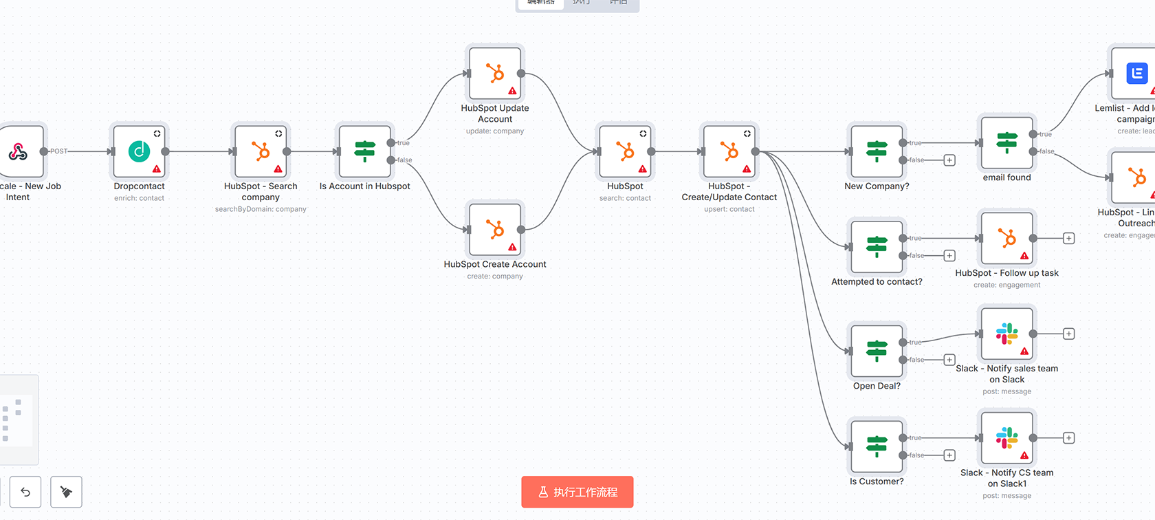 MySQL数据自动导出到Excel工作流 - n8n自动化解决方案