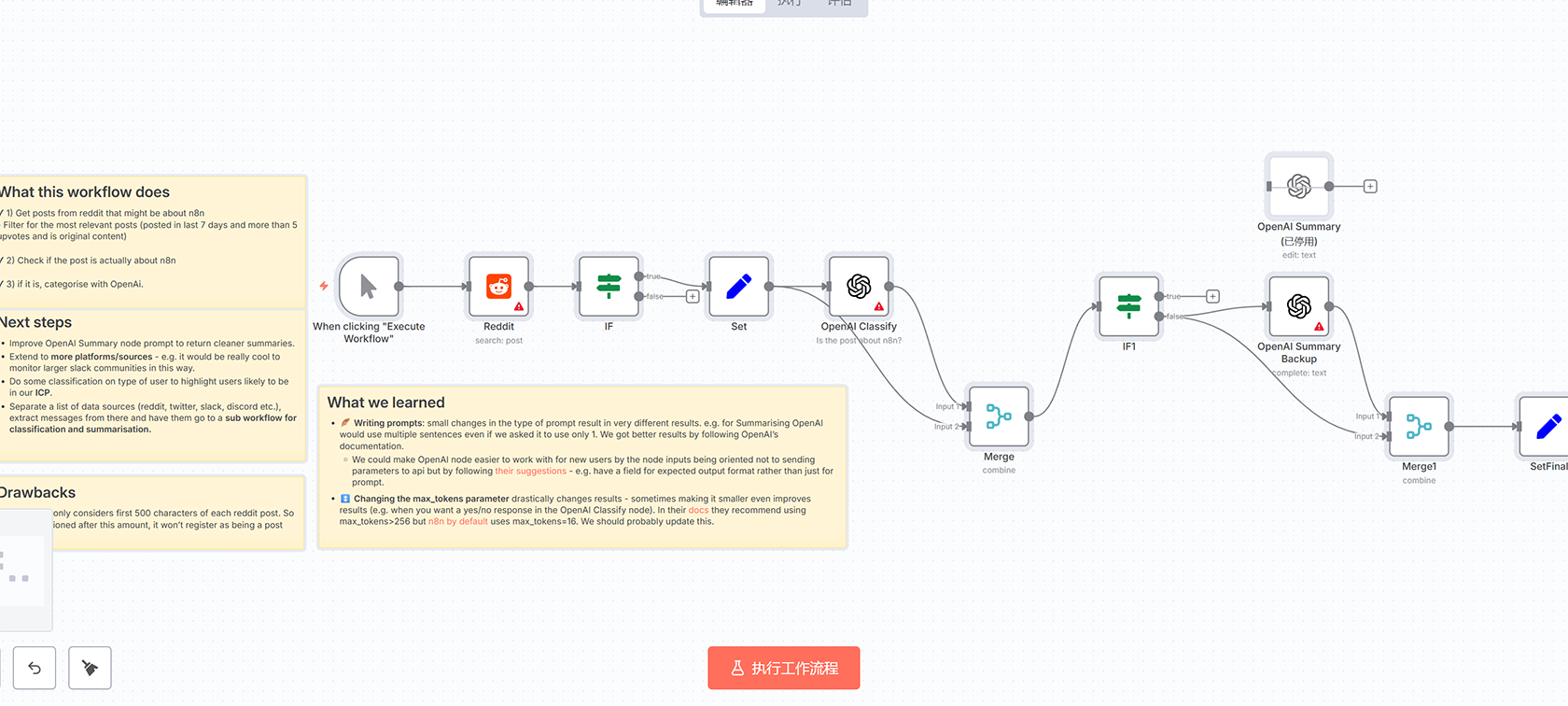 n8n 0.214.3工作流连接检查工具 - 自动化诊断解决方案