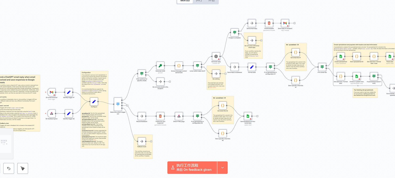 OpenAI智能PDF筛选工作流 - Gmail附件自动上传Google Drive解决方案