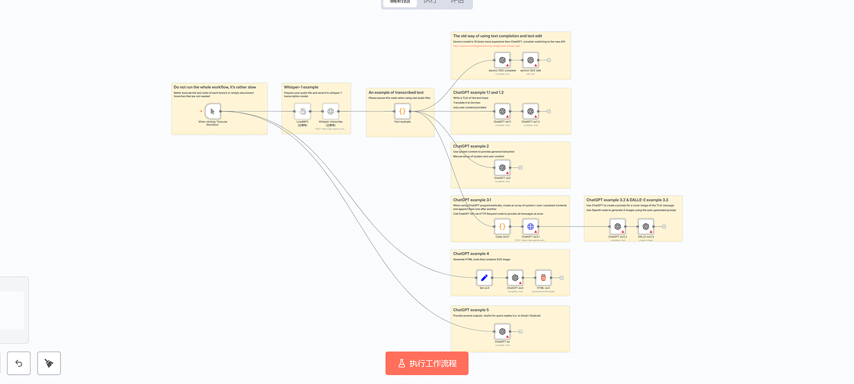 OpenAI Gmail自动回复工作流 - AI邮件助手与Google Sheets集成