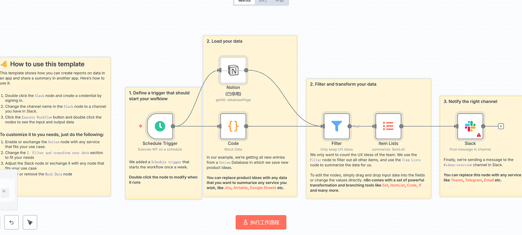 Postgres到Google Sheets数据同步工作流 - n8n自动化模板