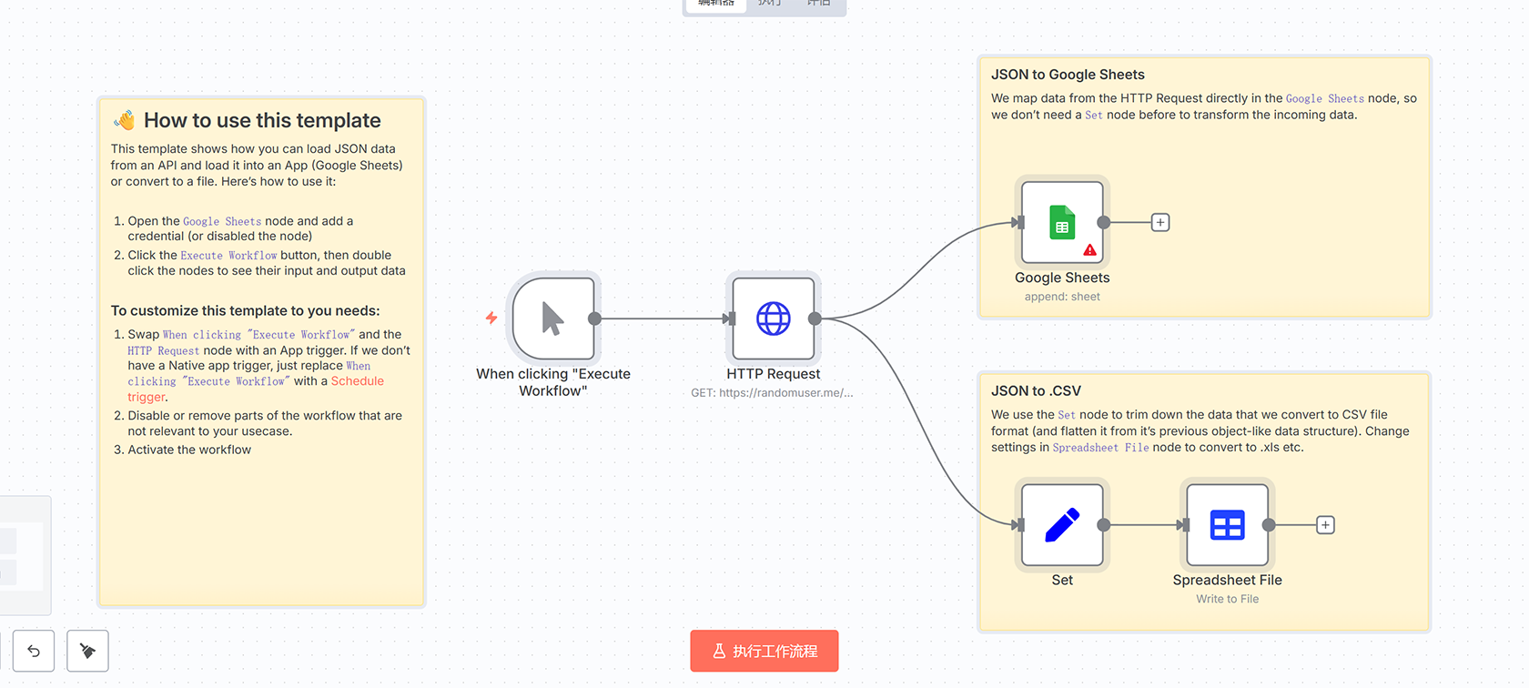 n8n工作流模板:在两个应用之间同步新数据 - 自动化错误监控与通知