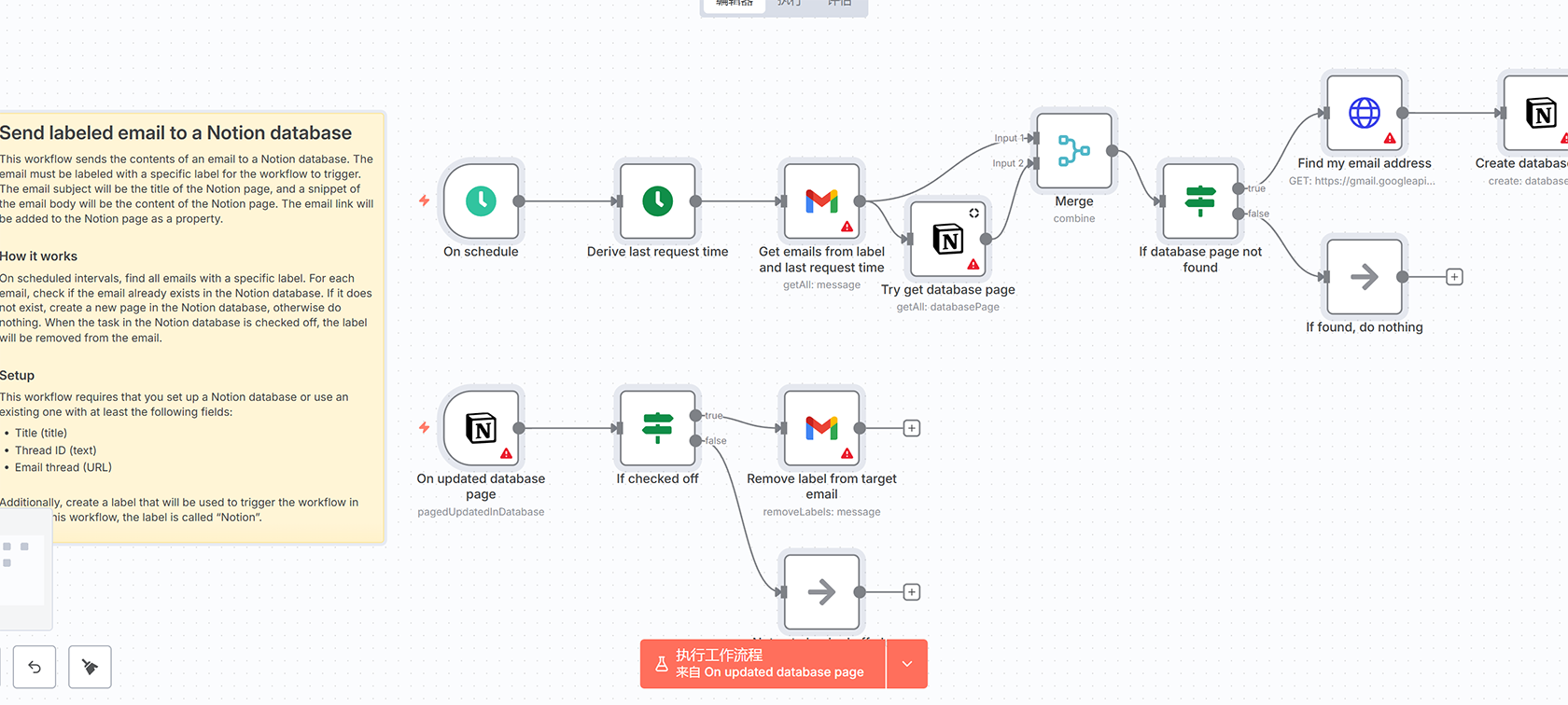 Discord AI聊天机器人工作流 - 智能用户反馈分类系统 | n8n自动化
