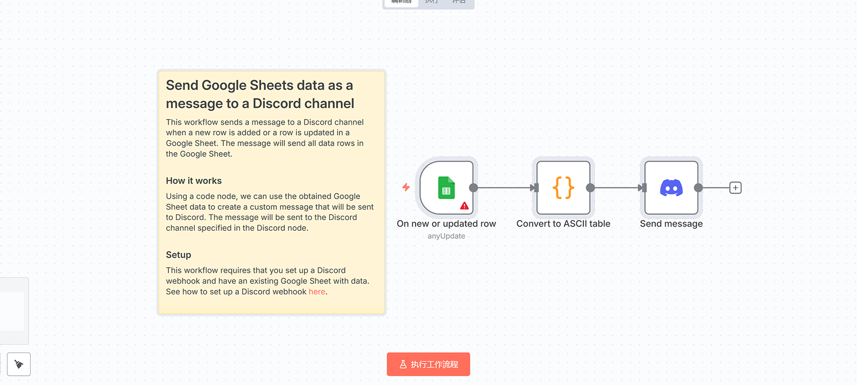 Discord 预定事件同步到 Google Calendar 工作流 | n8n 自动化解决方案