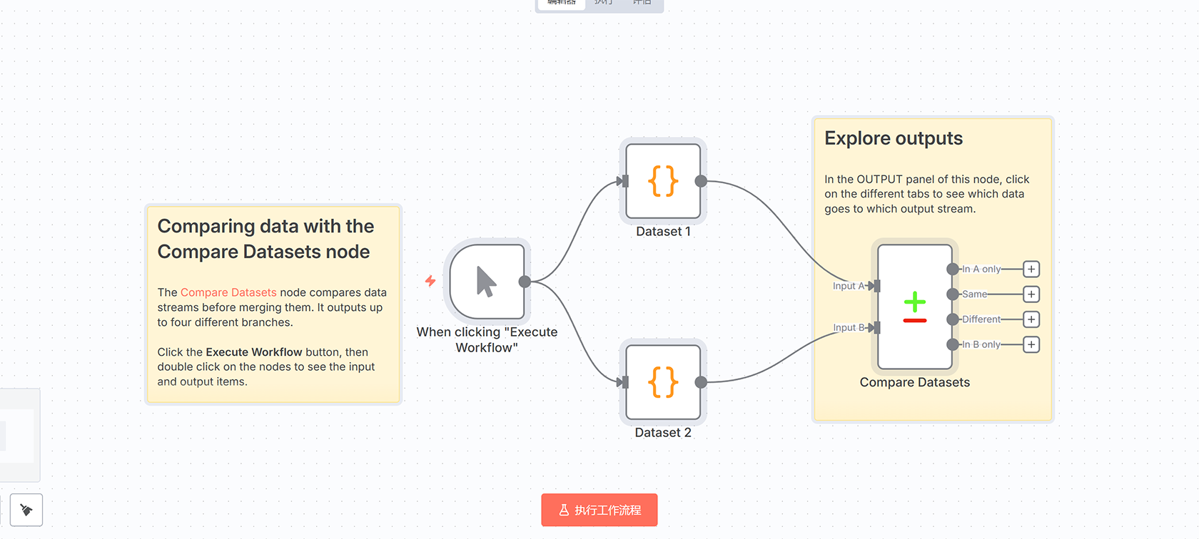 n8n GitHub自动化工作流 - Git操作与代码管理完整指南