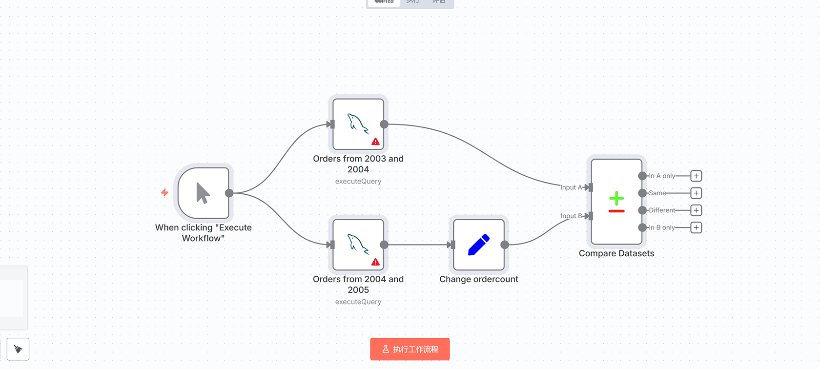 n8n Compare Datasets工作流 - 数据集比较与差异分析教程