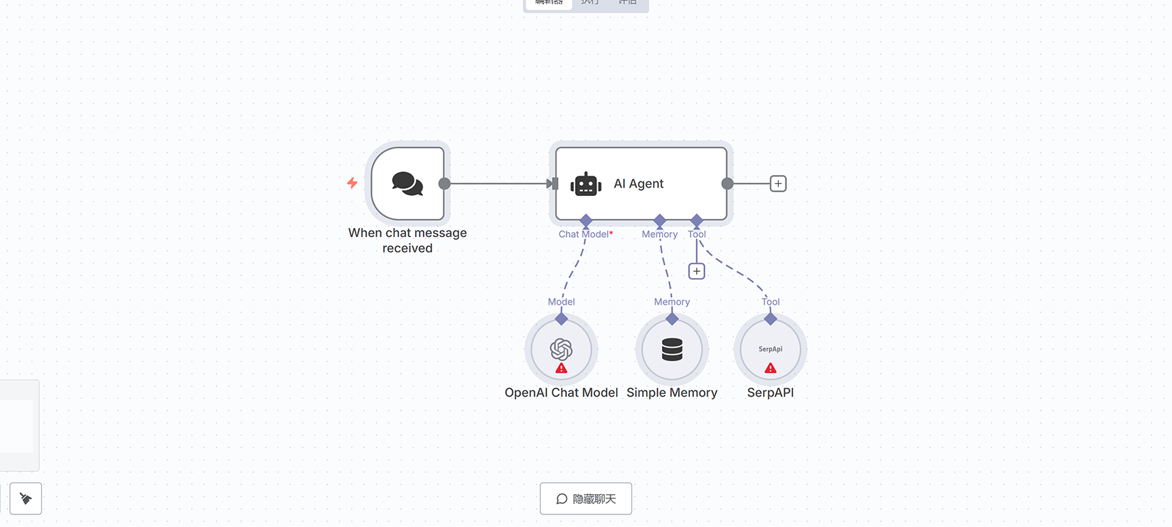 AI自动化Gmail预约处理工作流 - n8n智能邮件管理解决方案