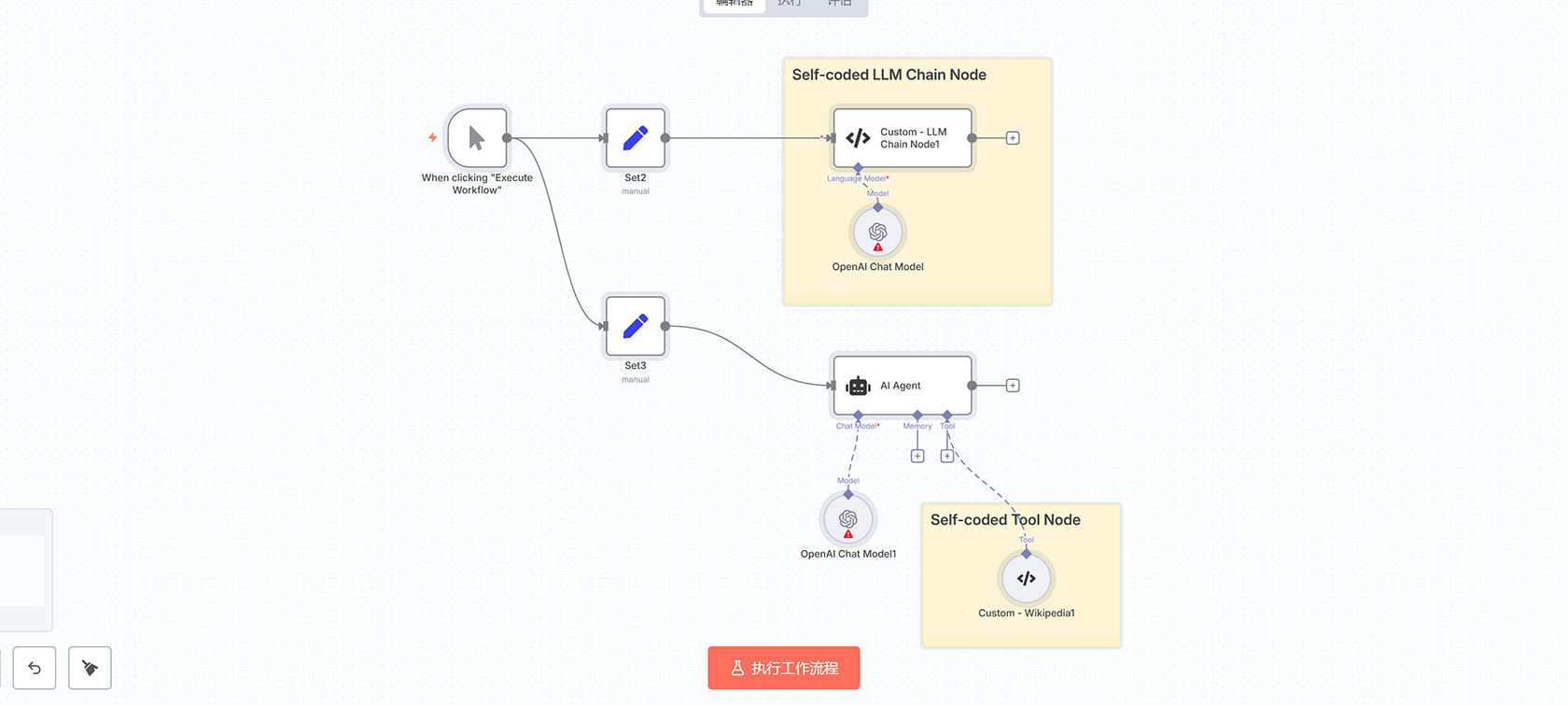 AI智能会议时间建议聊天机器人工作流 | n8n自动化解决方案
