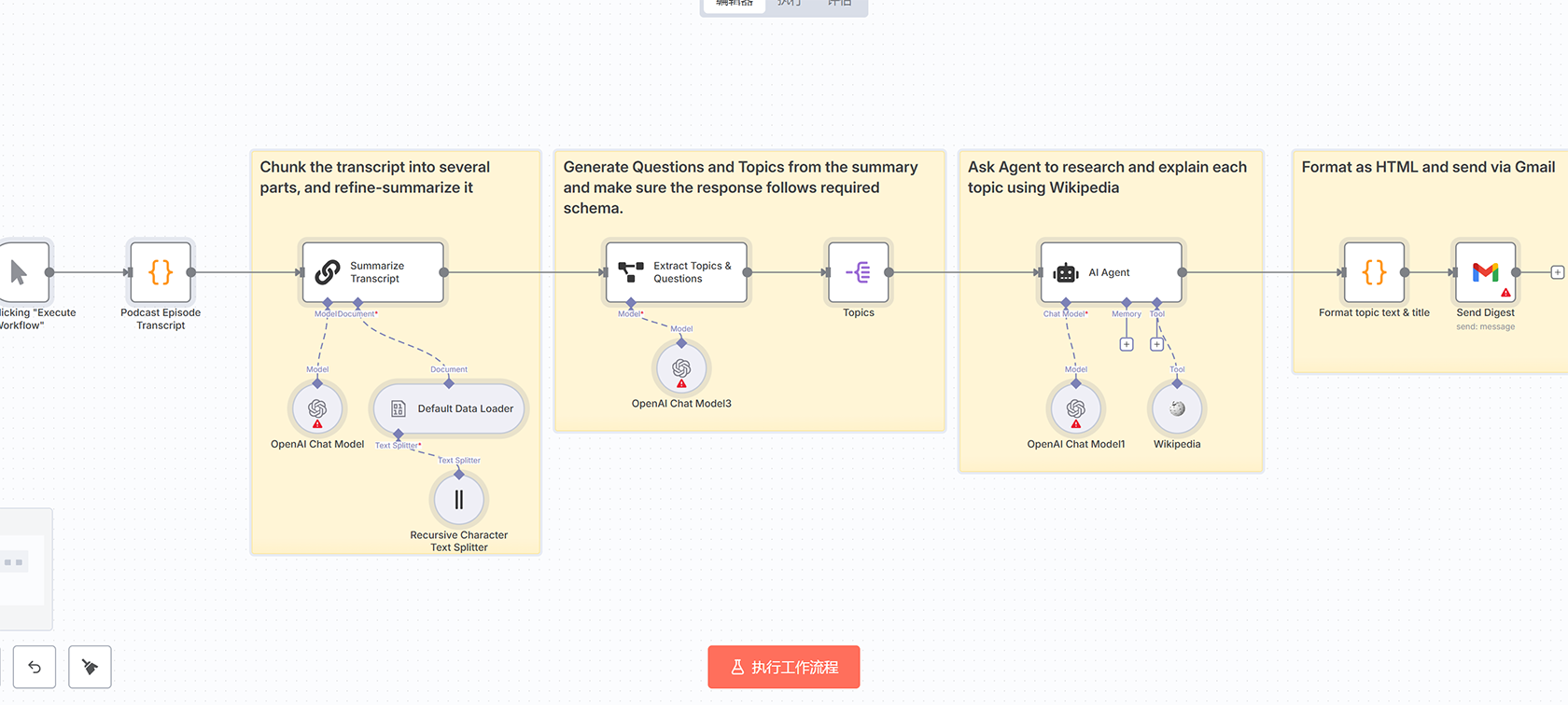 n8n AI Agent Chat 工作流 - 双路径语言模型处理模板