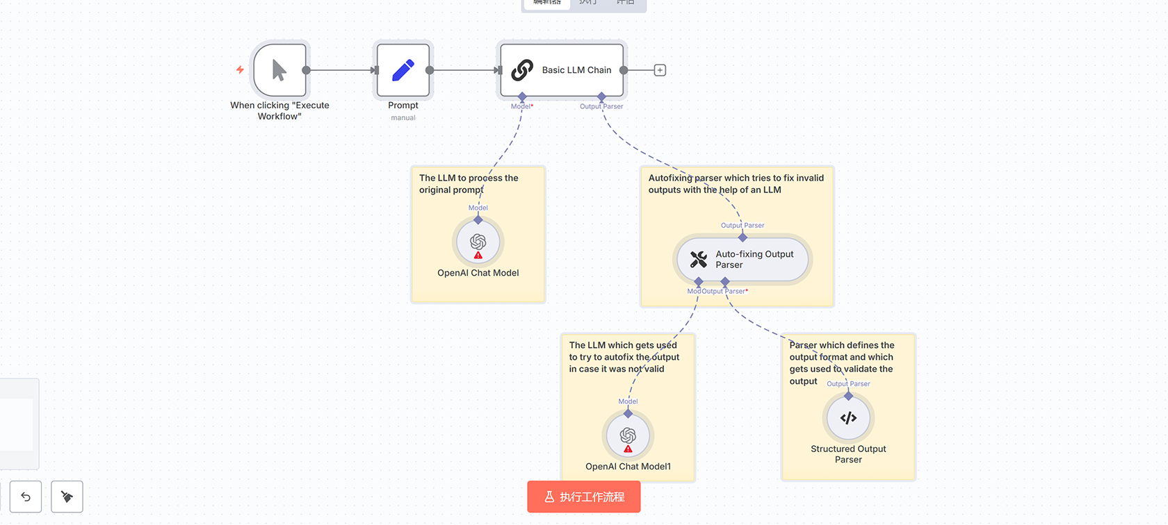 LangChain智能代理工作流 - 播客摘要自动化处理与邮件发送