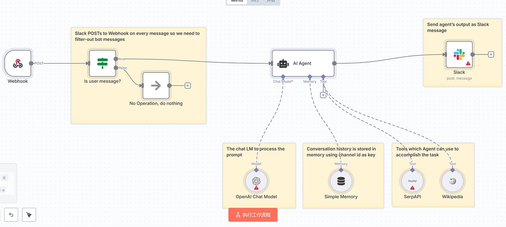 AI智能问答工作流 - 基于n8n和Pinecone的文档检索系统